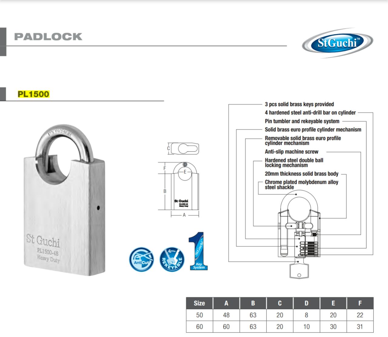 What makes a good padlock?