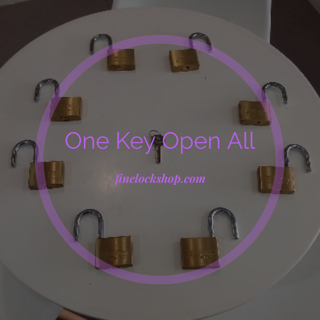 Cheap Lock also can have 1-key-open-all