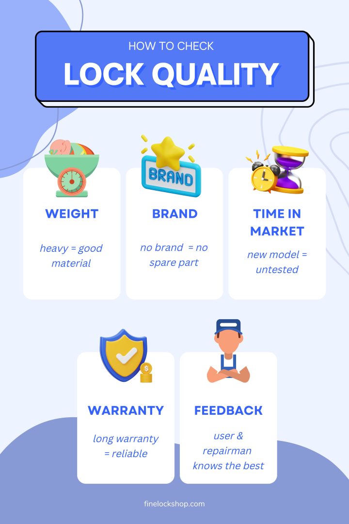 5-ultimate-ways-to-tell-a-smart-lock-is-good-fine-lock-shop-smart